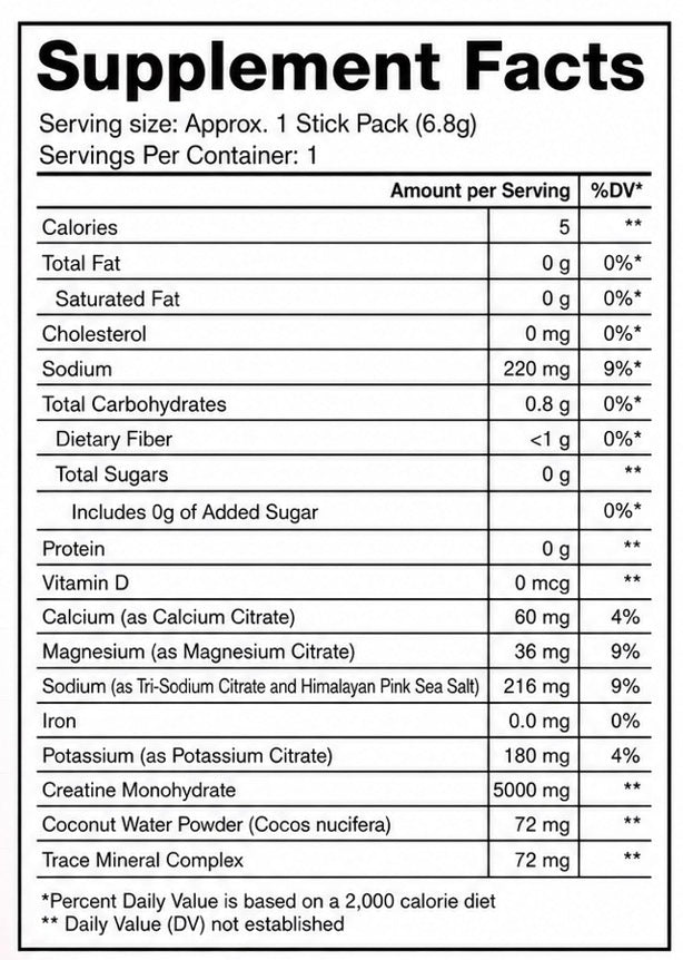 Supplement Facts