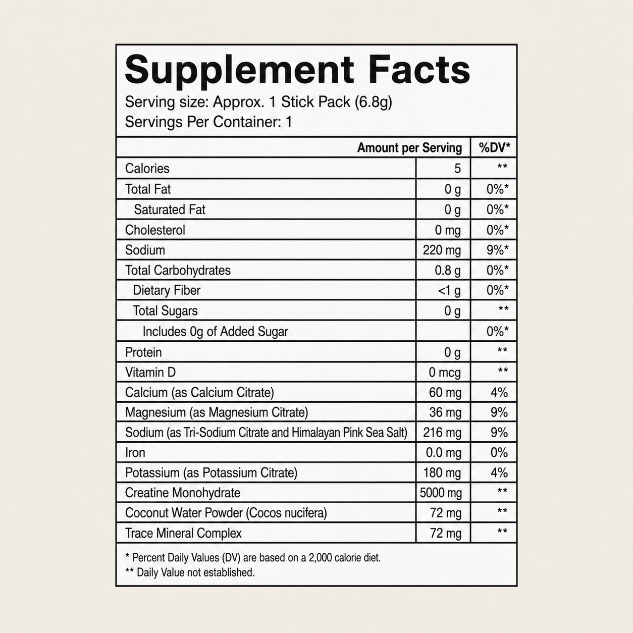 Revo creatine and electrolyte stick pack mixed into a glass of water