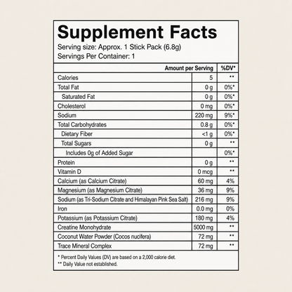 Revo creatine and electrolyte stick pack mixed into a glass of water